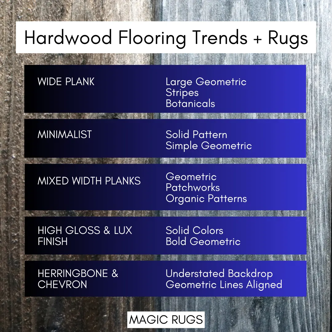 MR blog best color rug for wood floor 13
